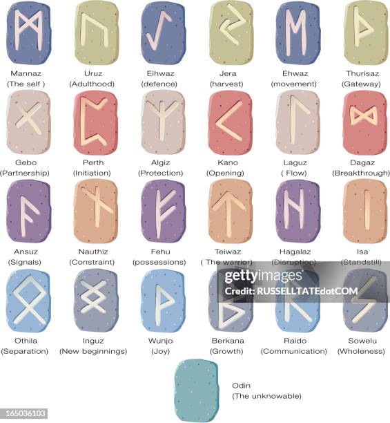 G Rune Symbol Viking Rune Symbols Stock-Fotos und Bilder - Getty Images