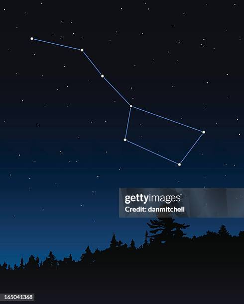 big dipper (plough) constellation - constellation stock-grafiken, -clipart, -cartoons und -symbole