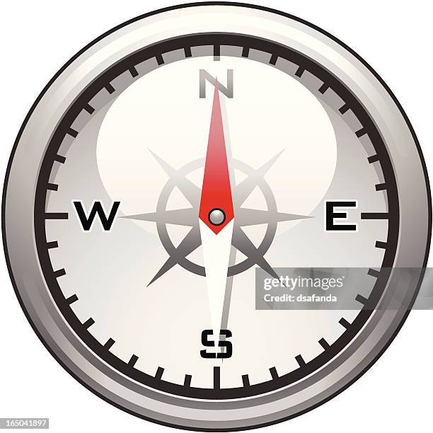 Compass Image High Resolution Compass High-Res Vector Graphic - Getty Images