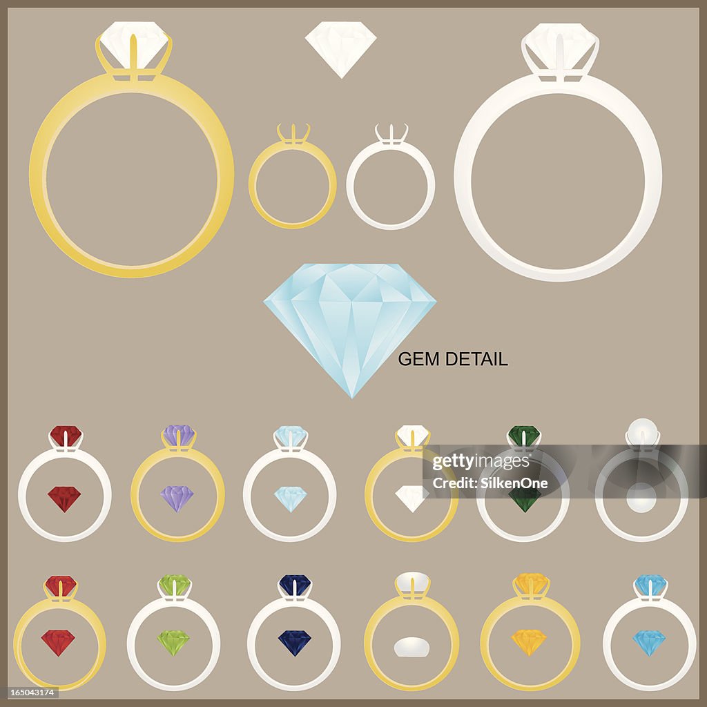 Gemstone Rings