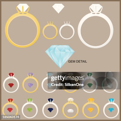 Gemstone Rings Gemstone Rings