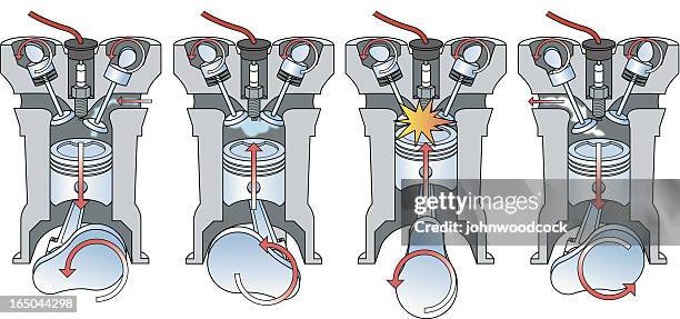illustrazioni stock, clip art, cartoni animati e icone di tendenza di auto motore diagramma - pistone