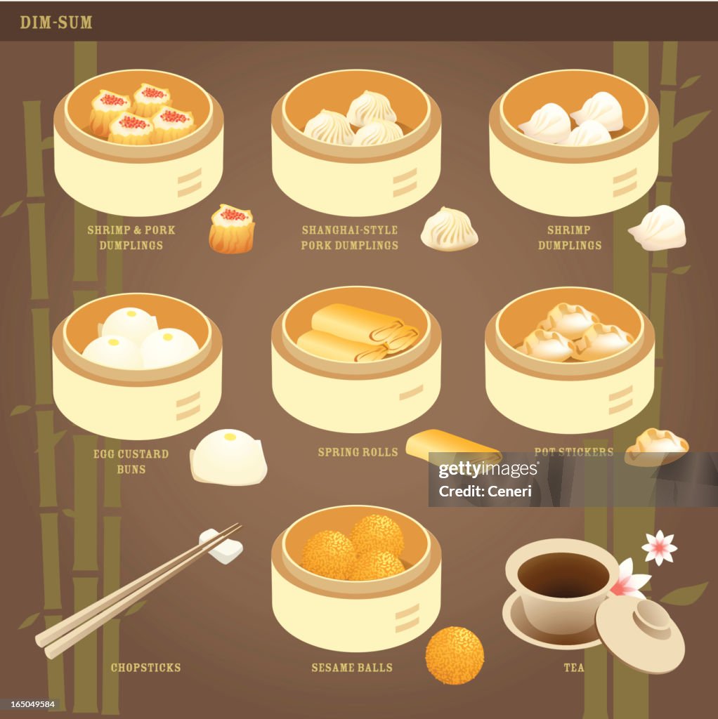 Dim sum illustrations