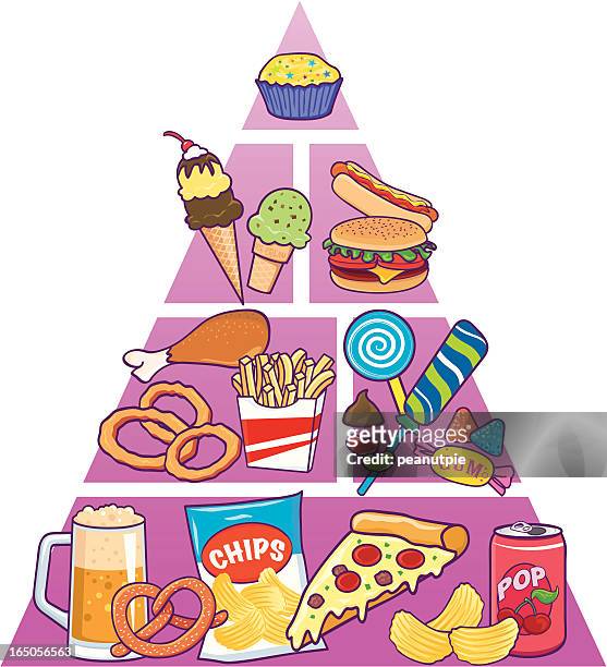 junk food pyramid - food pyramid stock illustrations