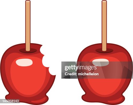 Candy Apples Candy Apples