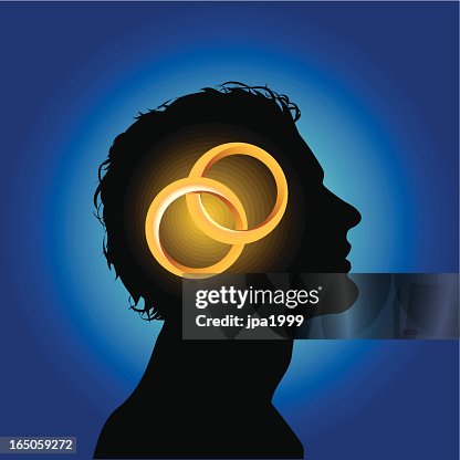 Head for commitment Head for commitment