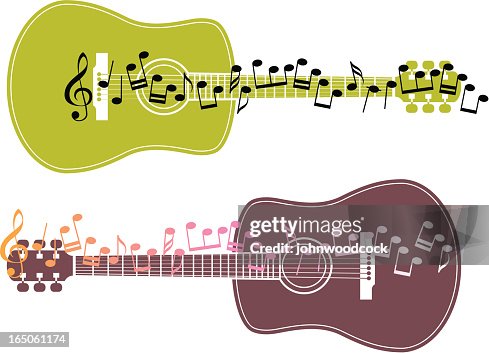 Guitar and notes Guitar and notes