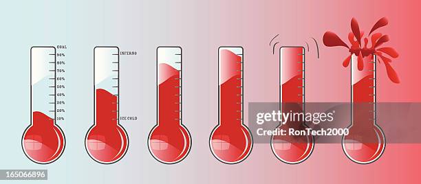 thermometer series - fundraiser thermometer stock illustrations