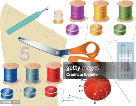 Basic sewing supplies Basic sewing supplies