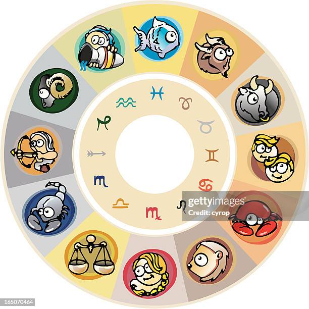 zodiac rad - skorpion stock-grafiken, -clipart, -cartoons und -symbole