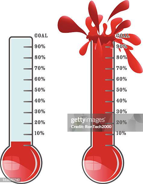 spendenaktion thermometer - fundraising stock-grafiken, -clipart, -cartoons und -symbole