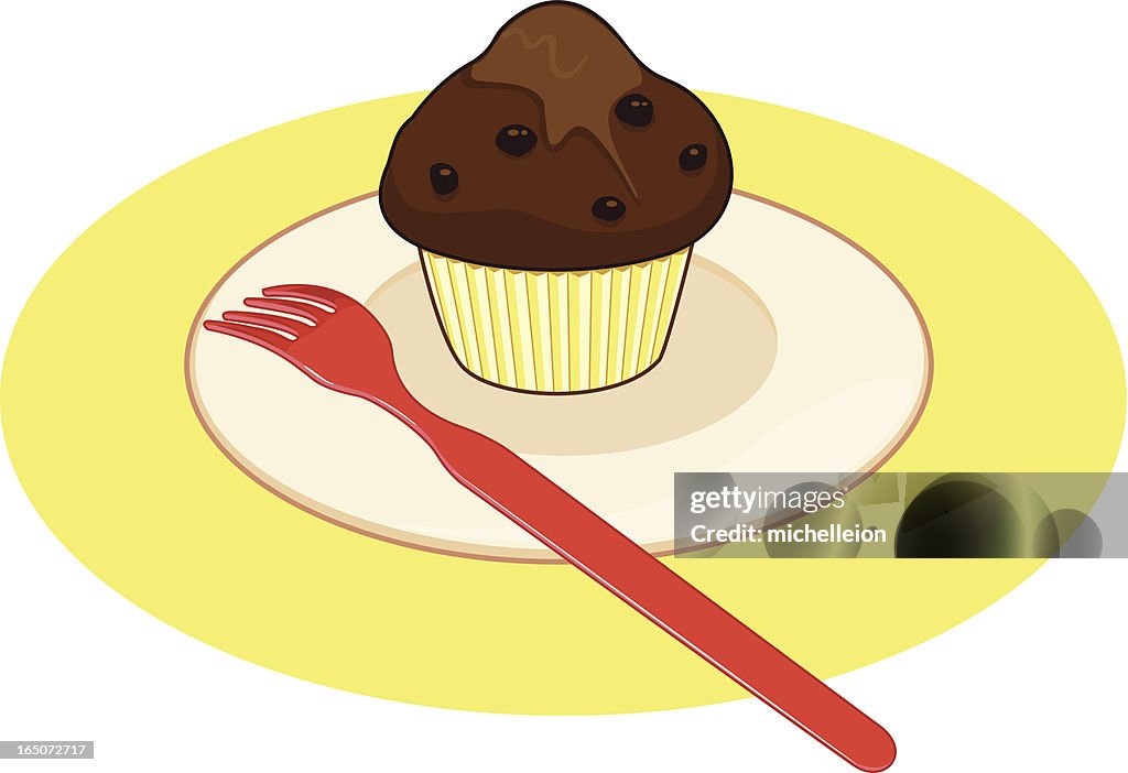 Double Chocolate Chip Muffin