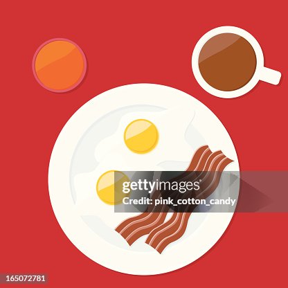 Eggs and Bacon Breakfast Eggs and Bacon Breakfast