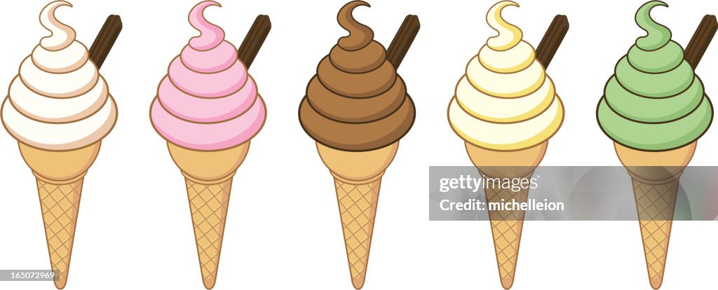Whippy Ice Cream Cones