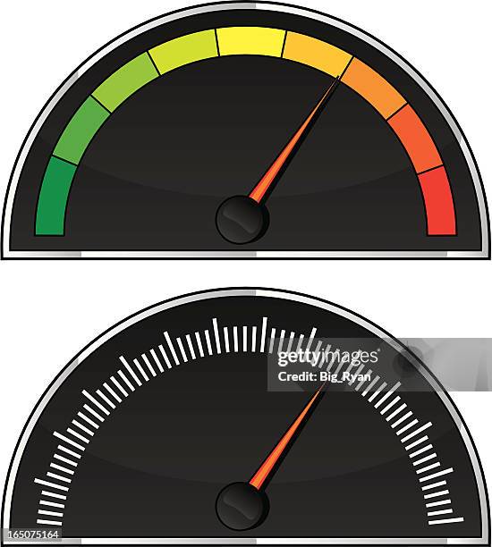 289 Temperature Gauge Dial Stock Photos, High-Res Pictures, and Images ...