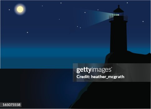 Lighthouse on Cliff Lighthouse on Cliff