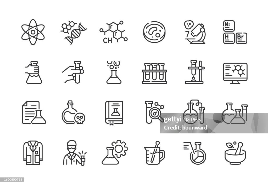 Chemistry Line Icons Editable Stroke