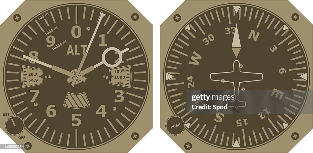 Altimeter and Compass