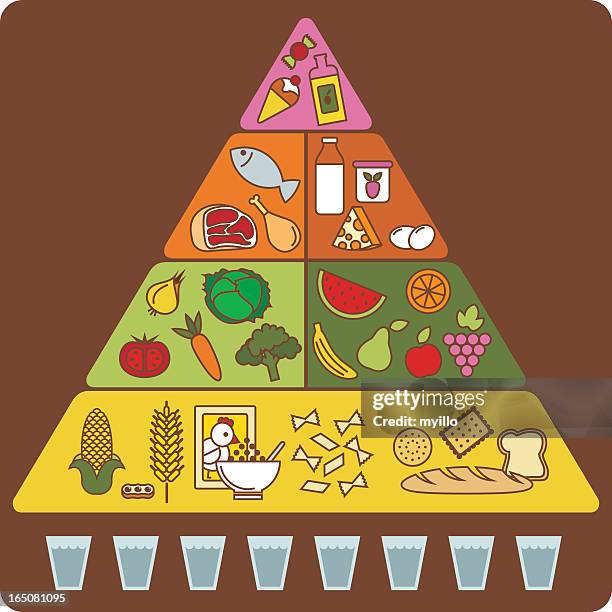pyramid food - mediterranean food pyramid stock illustrations