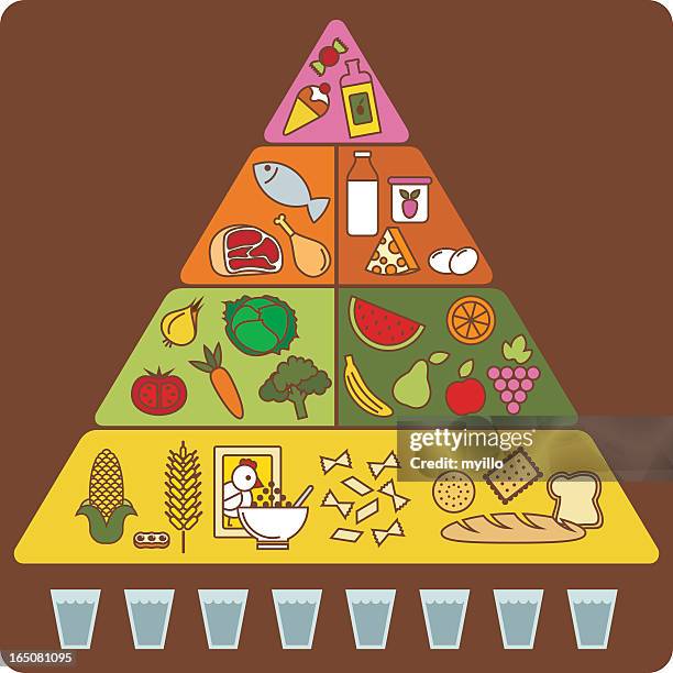 pyramid food - mediterranean diet stock illustrations