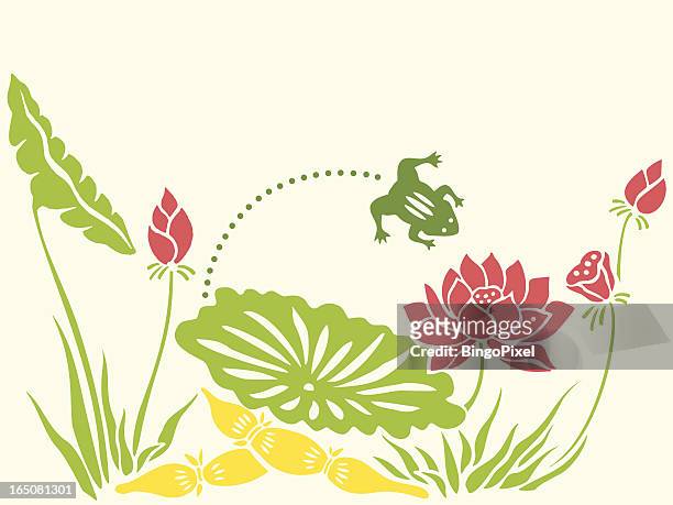 bildbanksillustrationer, clip art samt tecknat material och ikoner med frog & lotus - plant stem