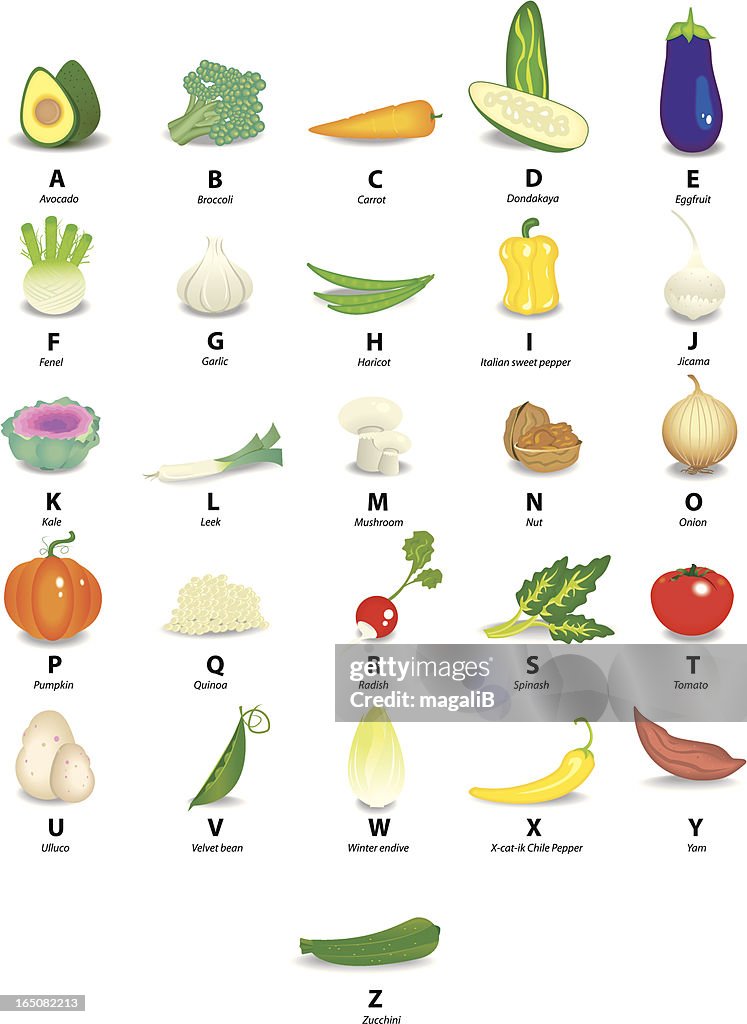 VEGETABLES ALPHABET