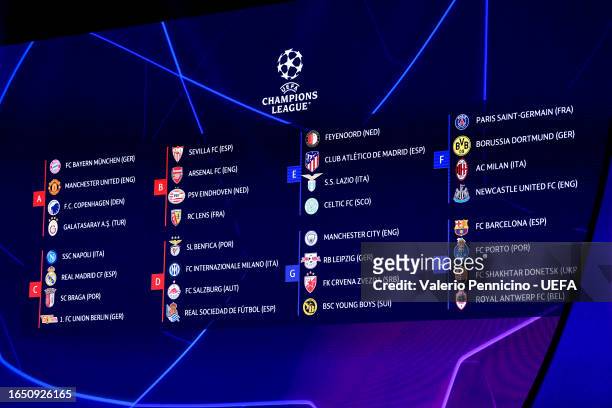 Detail picture of the Final UEFA Champions League 2023/24 Group Stage Draw during the UEFA Champions League 2023/24 Group Stage Draw at Grimaldi...