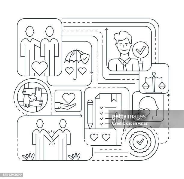 business ethics line icon set and banner design. confidentiality , morality , protection , honesty , integrity - respect privacy stock illustrations