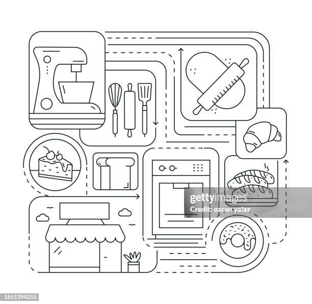 bakery  line icon set and banner design. oven , flour , bead , chef , mixer , cake - artisanal food and drink stock illustrations