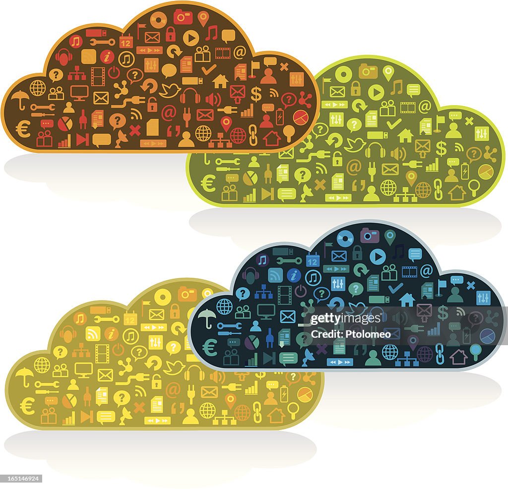 Cloud computing