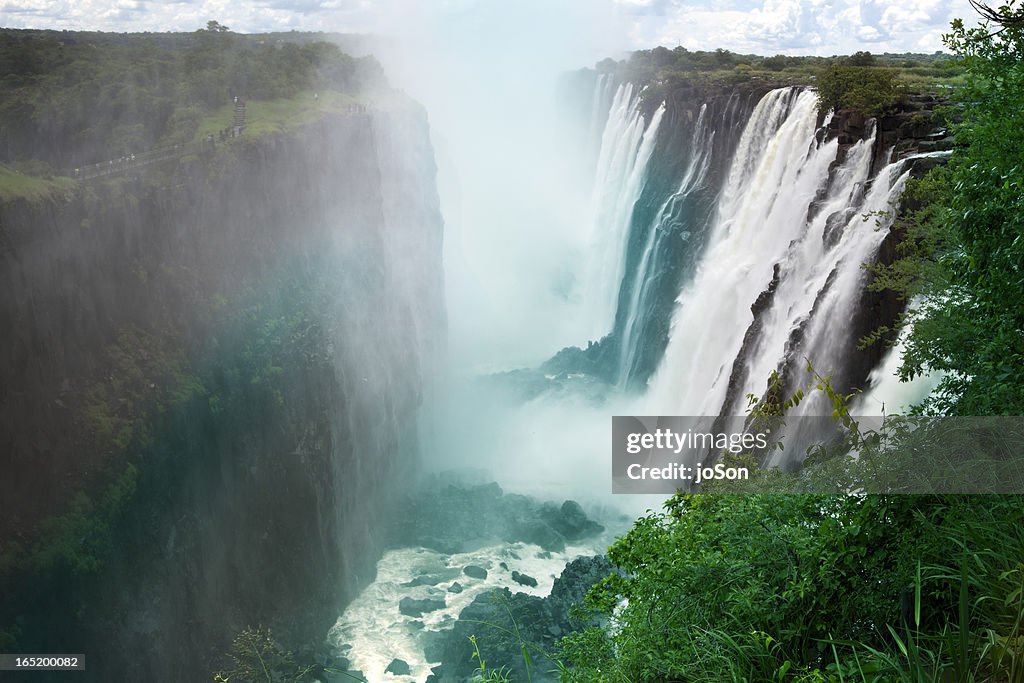 Victoria Falls, Zambia, Southern Africa