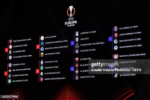 The screen shows the completed draw during the UEFA Europa League 2023/24 Group Stage Draw at Grimaldi Forum on September 01, 2023 in Monaco, Monaco.