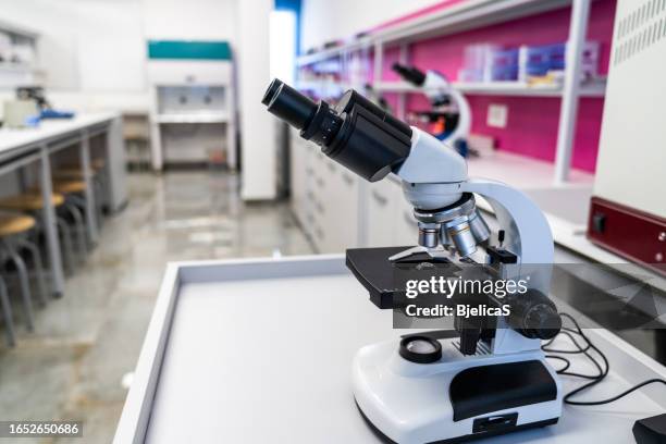 Microscope In Table 1,653 Microscope Table Stock Photos, High-Res Pictures, and Images ...