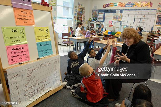 Pics of sherwood mills public school in mississauga that has been used as a model for teaching practices at peel public board and is now used across...