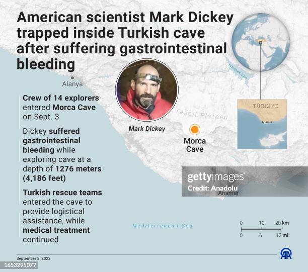 An infographic titled "American scientist Mark Dickey trapped inside Turkish cave after suffering gastrointestinal bleeding" created in Ankara,...