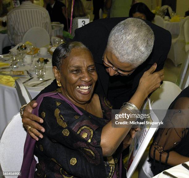 Jamaican Canadian Community Centre at 995 Arrow Road. Gala dinner. Mary Anne Chambers on rt greeting Maude Fuller.