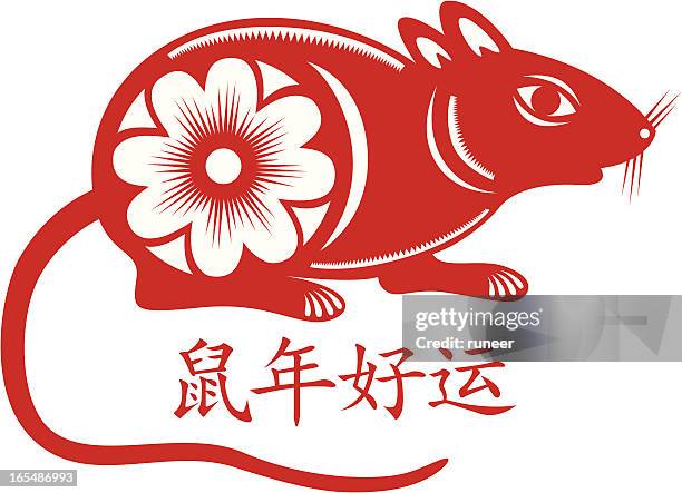 740 2008 Chinese Zodiac Photos and Premium High Res Pictures - Getty Images 740 2008 Chinese Zodiac Photos and Premium High Res Pictures - Getty Images