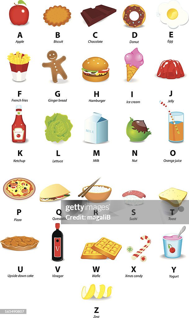 Icons of Alphabet with Food