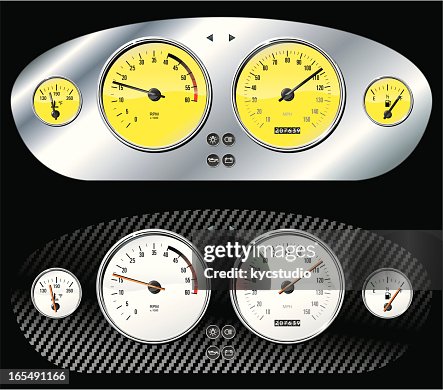 Custom dashboards Custom dashboards
