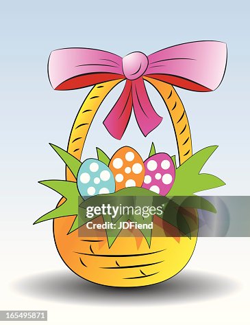 Easter Basket Easter Basket