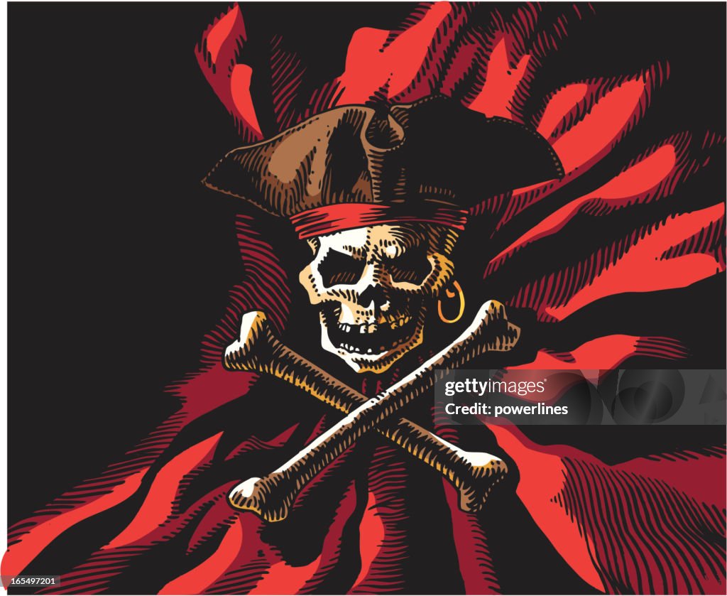 Skull And Cross Bones