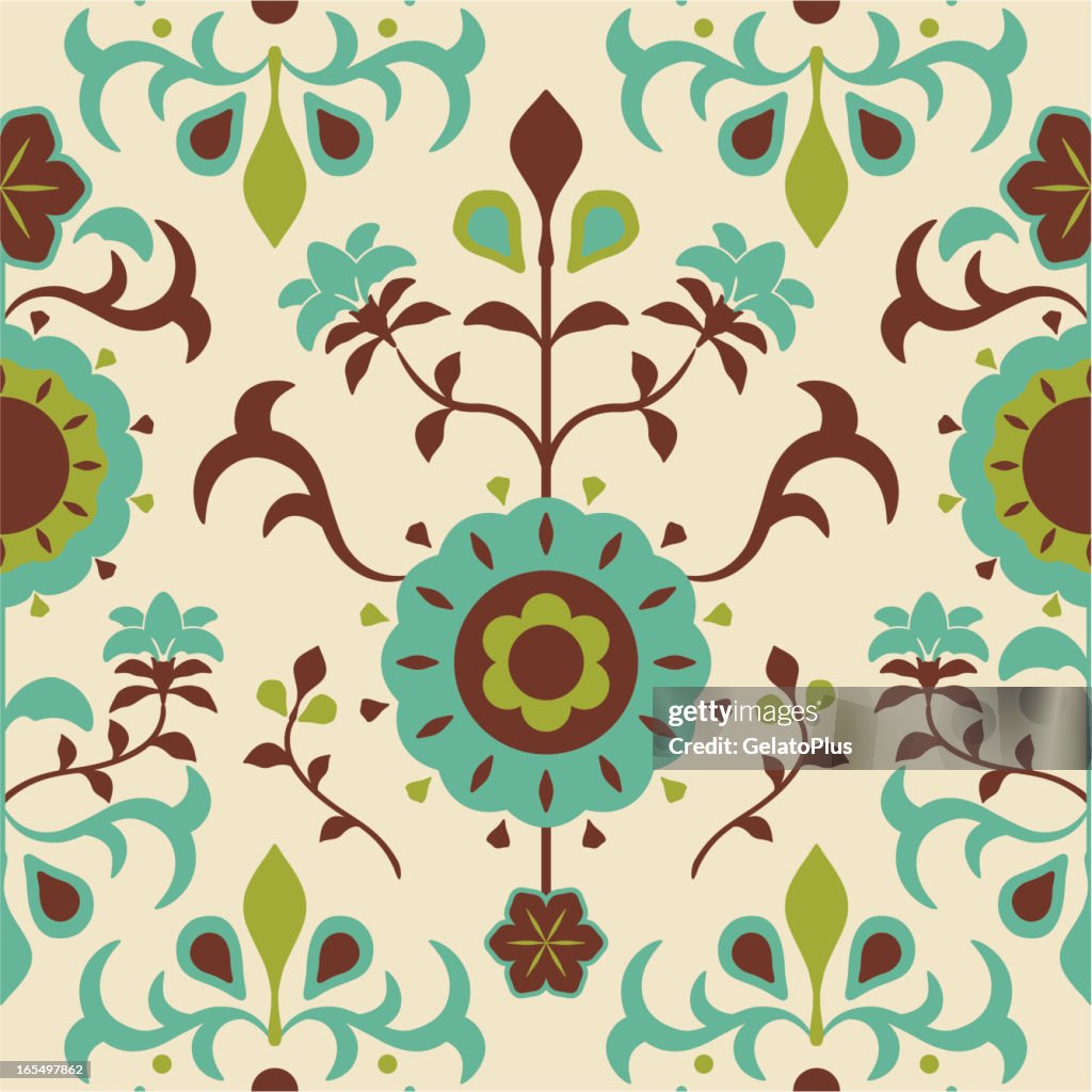 Floral Pattern High-Res Vector Graphic - Getty Images
