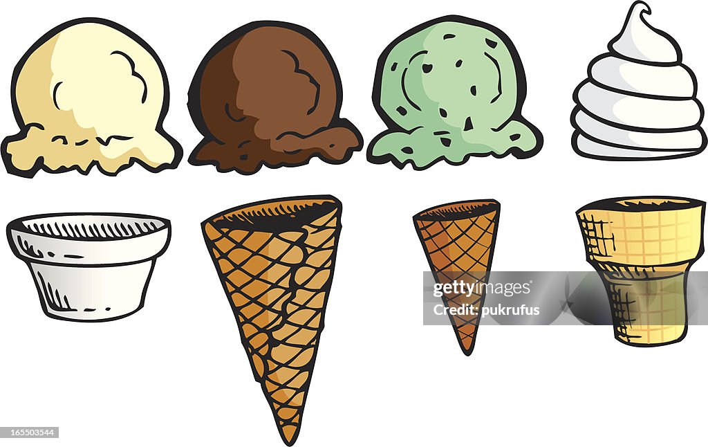 Ice Cream and Cones