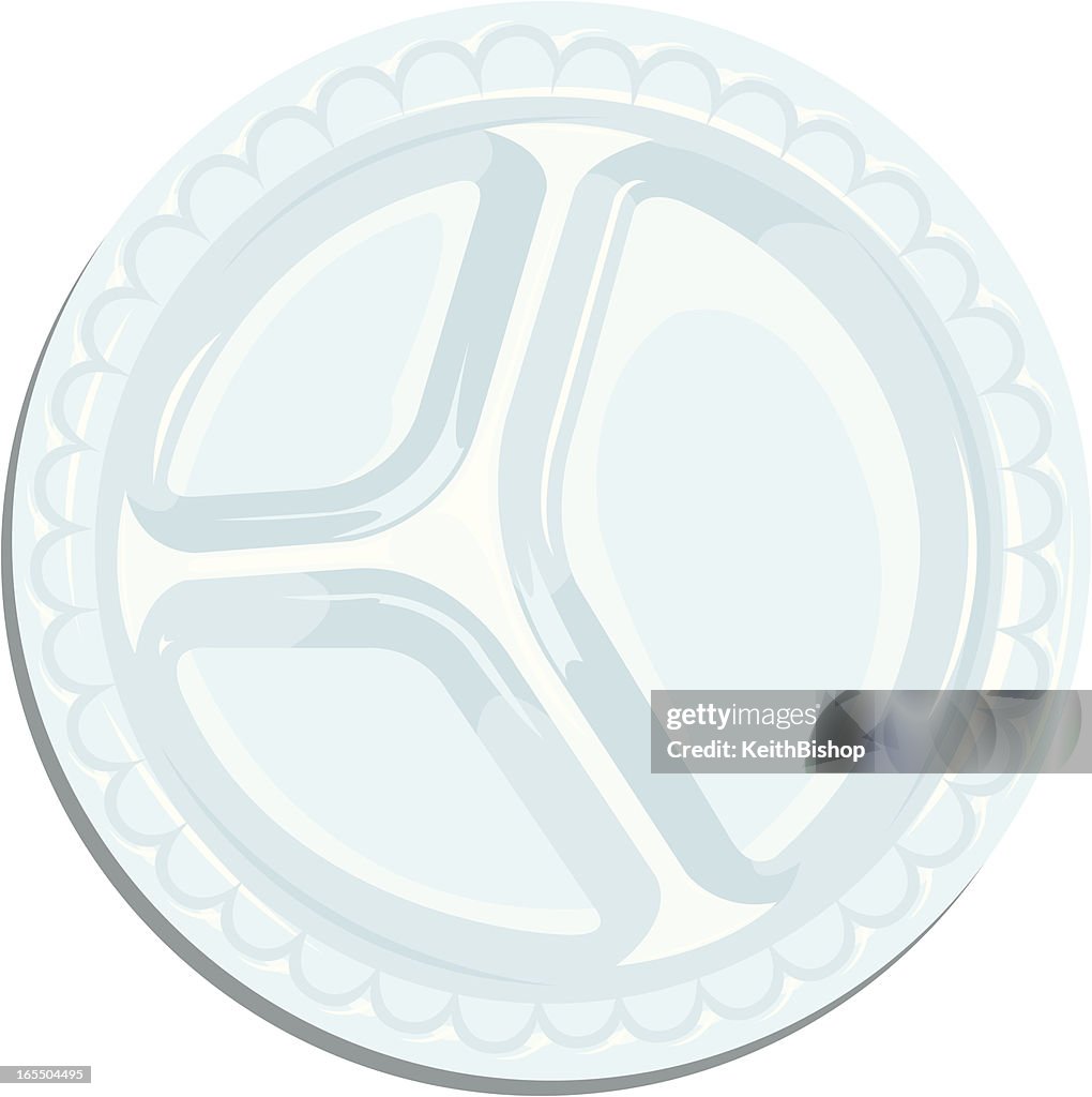 Plastic Plate