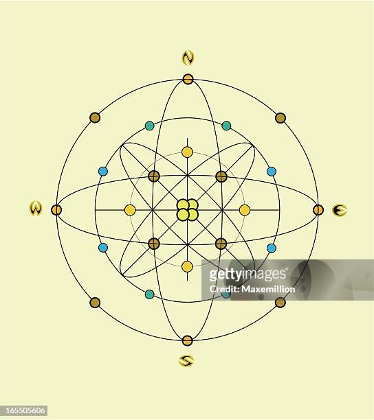 atomic compass. - physics stock illustrations