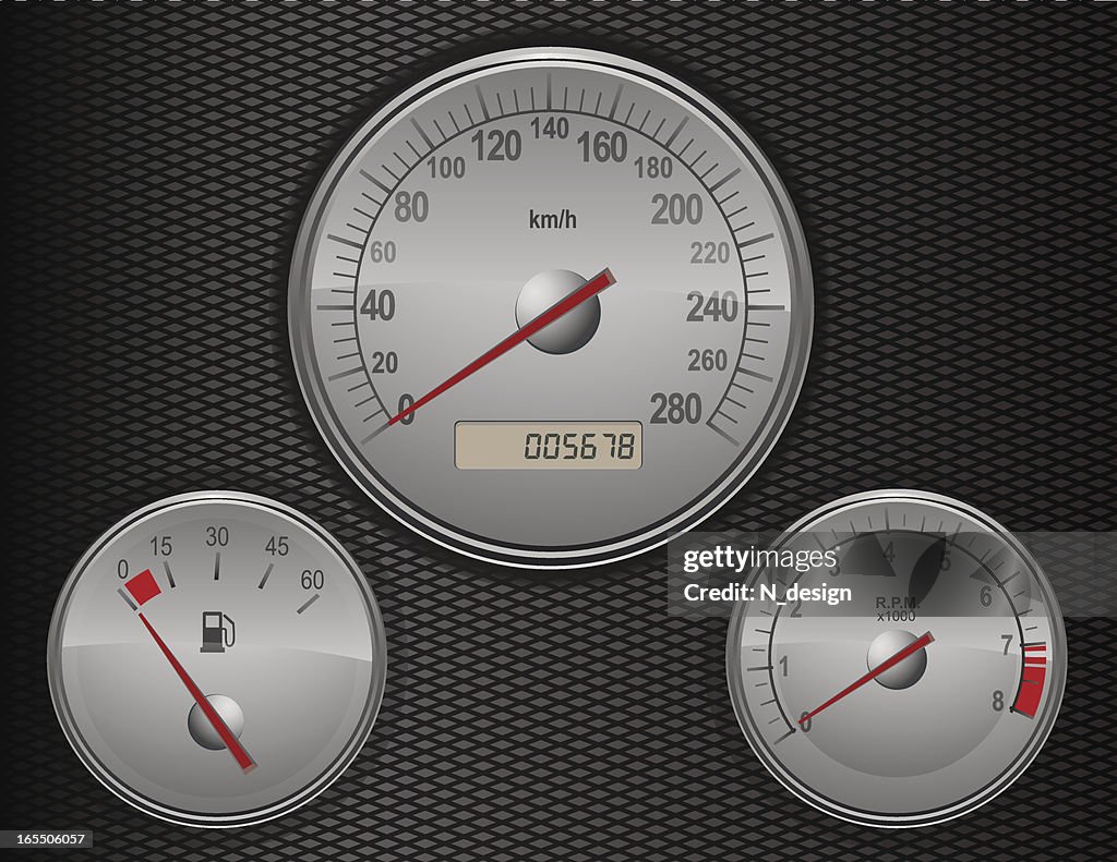 Speedometer