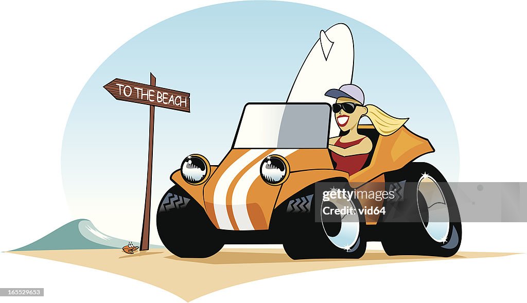 Buggy de Surf