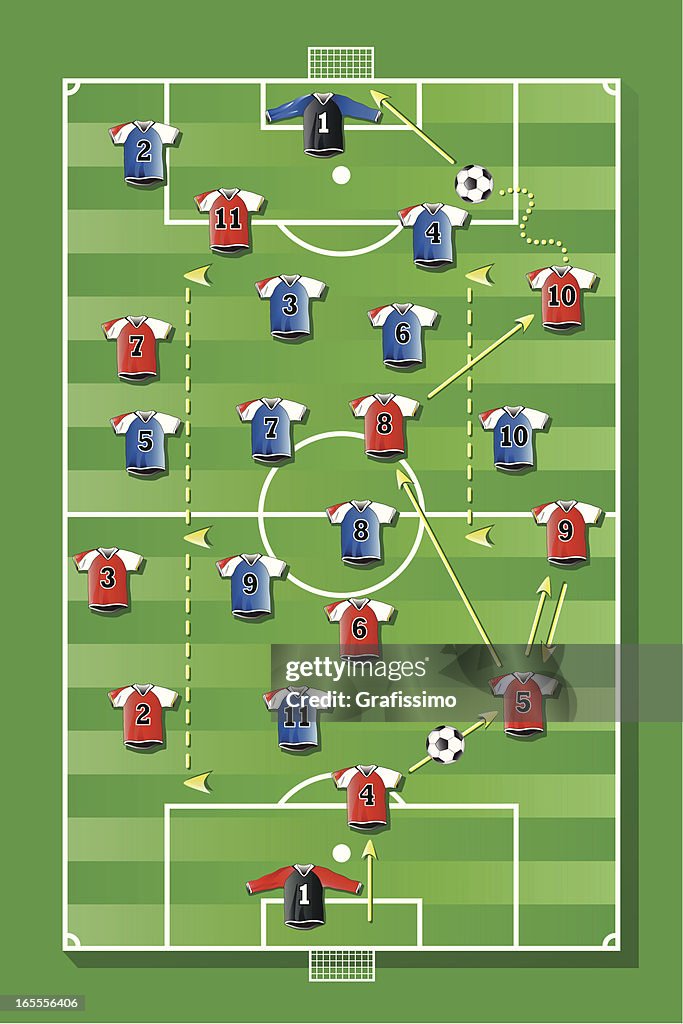 Campo de Futebol com duas equipas