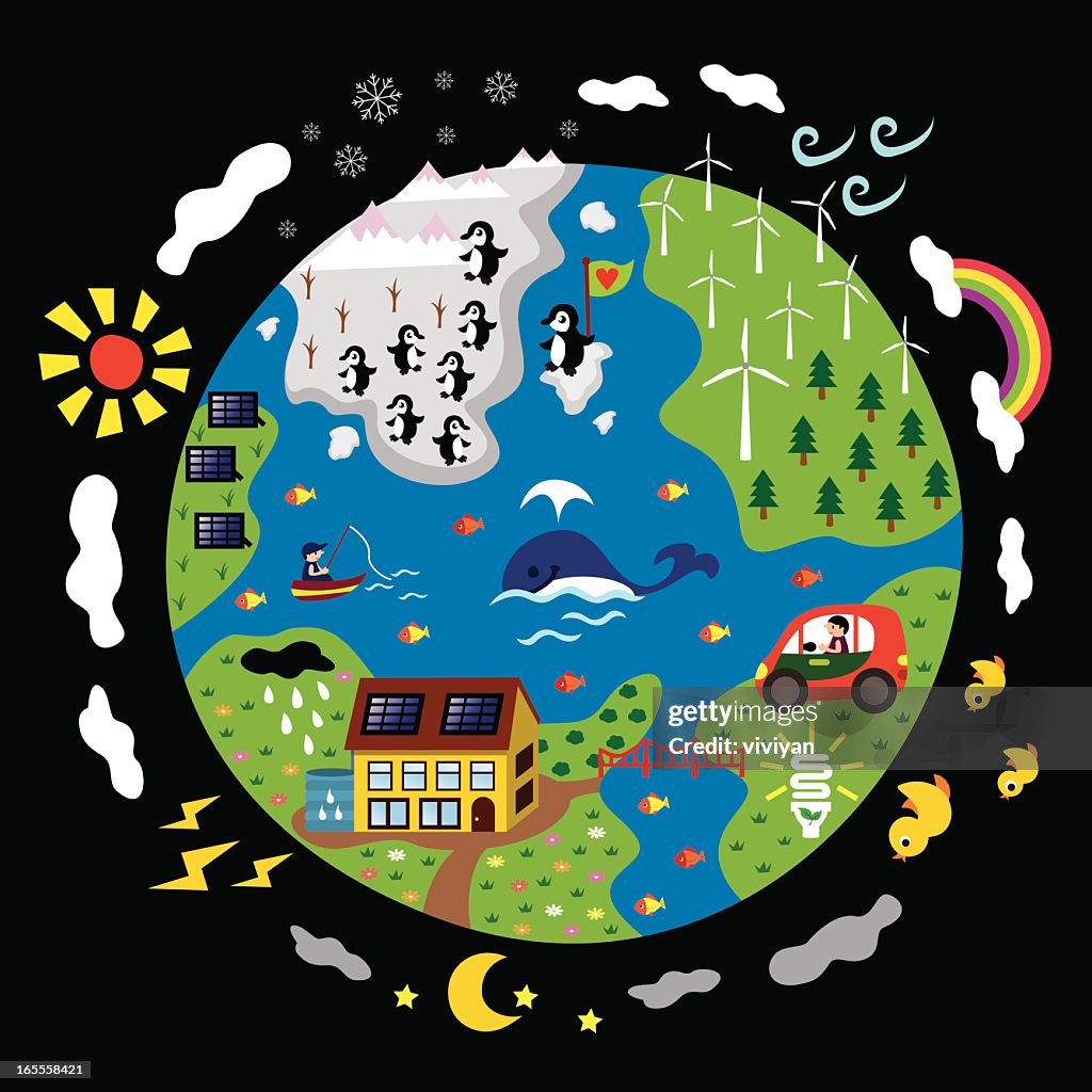 Protect our environment