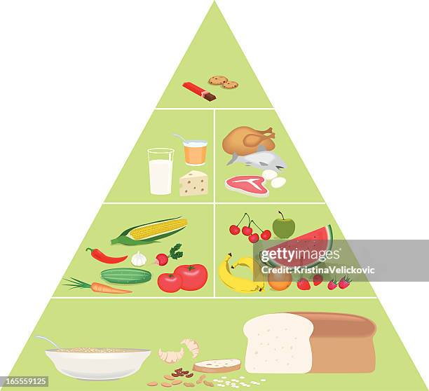 food pyramid - vector cheese and crackers stock illustrations